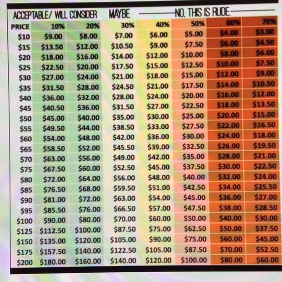 ALL Other - PLEASE READ BEFORE MAKING AN OFFER...THANK YOU :)